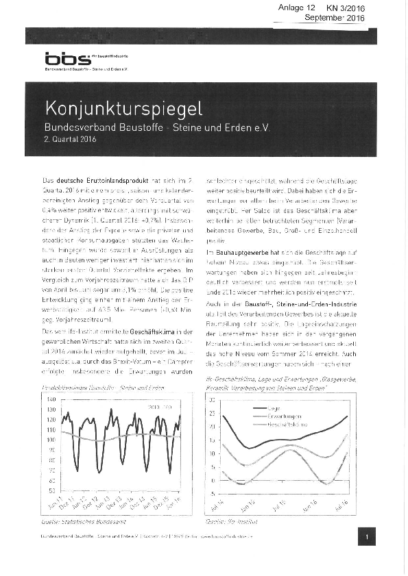 Anlage 12 - Konjunkturspiegel für das II. Quartal 2016 