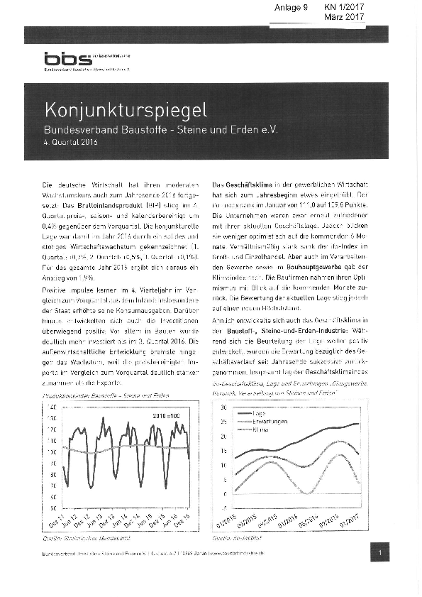Anlage 9 - Konjunkturspiegel für das IV. Quartal 2016 
