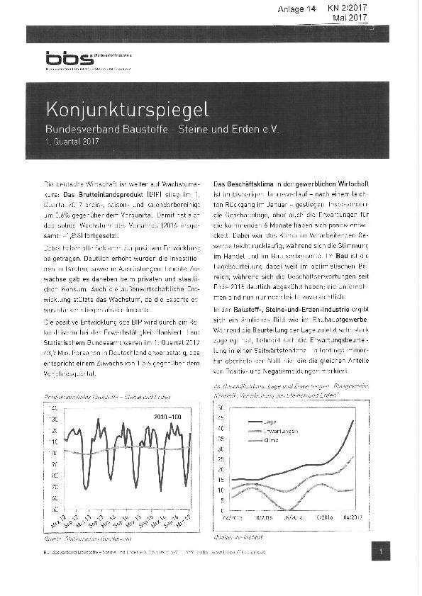 Anlage 14 - Konjunkturspiegel für das I. Quartal 2017 
